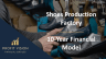 Shoes Production Factory - Dynamic 10 Year Financial Model
