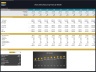 Shoes Production Factory - Dynamic 10 Year Financial Model