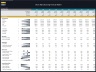 Shoes Production Factory - Dynamic 10 Year Financial Model