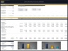 Shoes Production Factory - Dynamic 10 Year Financial Model