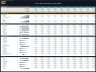 Shoes Production Factory - Dynamic 10 Year Financial Model