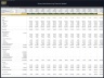 Shoes Production Factory - Dynamic 10 Year Financial Model