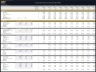 Shoes Production Factory - Dynamic 10 Year Financial Model