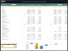 Shoes Production Factory - Dynamic 10 Year Financial Model