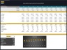 Manufacturing Company Financial Model - Dynamic 10 Year Forecast