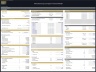 Manufacturing Company Financial Model - Dynamic 10 Year Forecast