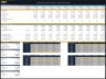 Manufacturing Company Financial Model - Dynamic 10 Year Forecast