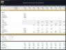 Manufacturing Company Financial Model - Dynamic 10 Year Forecast