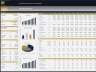 Manufacturing Company Financial Model - Dynamic 10 Year Forecast