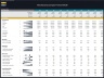 Manufacturing Company Financial Model - Dynamic 10 Year Forecast