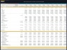 Manufacturing Company Financial Model - Dynamic 10 Year Forecast