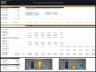Manufacturing Company Financial Model - Dynamic 10 Year Forecast