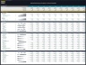 Manufacturing Company Financial Model - Dynamic 10 Year Forecast