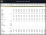 Manufacturing Company Financial Model - Dynamic 10 Year Forecast