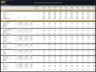 Manufacturing Company Financial Model - Dynamic 10 Year Forecast