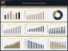 Manufacturing Company Financial Model - Dynamic 10 Year Forecast