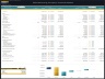 Manufacturing Company Financial Model - Dynamic 10 Year Forecast
