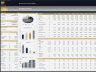 Microbrewery Financial Model - Dynamic 10 Year Forecast