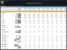 Microbrewery Financial Model - Dynamic 10 Year Forecast