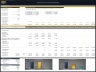Microbrewery Financial Model - Dynamic 10 Year Forecast