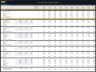 Microbrewery Financial Model - Dynamic 10 Year Forecast