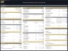 Prefabricated Buildings Manufacturer - Dynamic 10 Year Financial Model