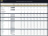 Prefabricated Buildings Manufacturer - Dynamic 10 Year Financial Model