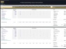 Prefabricated Buildings Manufacturer - Dynamic 10 Year Financial Model