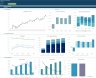 Contract Manufacturing Business 5-Year 3 Statement Financial Projection Model