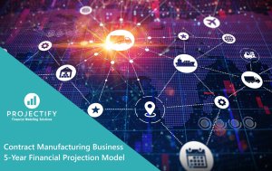 Contract Manufacturing Business 5-Year 3 Statement Financial Projection Model