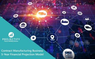 Contract Manufacturing Business 5-Year 3 Statement Financial Projection Model