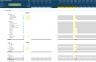 Contract Manufacturing Business 5-Year 3 Statement Financial Projection Model