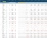 Contract Manufacturing Business 5-Year 3 Statement Financial Projection Model