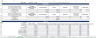 B2B SaaS Financial Model Template