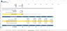 EV Charging Station Financial Forecasting Model