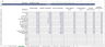 EV Charging Station Financial Forecasting Model