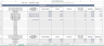 EV Charging Station Financial Forecasting Model