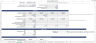 EV Charging Station Financial Forecasting Model