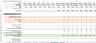 EV Charging Station Financial Forecasting Model