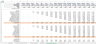 EV Charging Station Financial Forecasting Model