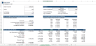 EV Charging Station Financial Forecasting Model