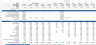 Data Center Financial Model xls