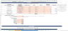Data Center Financial Model xls