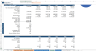 Data Center Financial Model xls