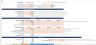 Data Center Financial Model xls