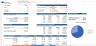 Data Center Financial Model xls