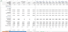 Data Center Financial Model xls
