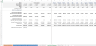 Data Center Financial Model xls