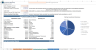 Data Center Financial Model xls