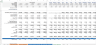 Data Center Financial Model xls